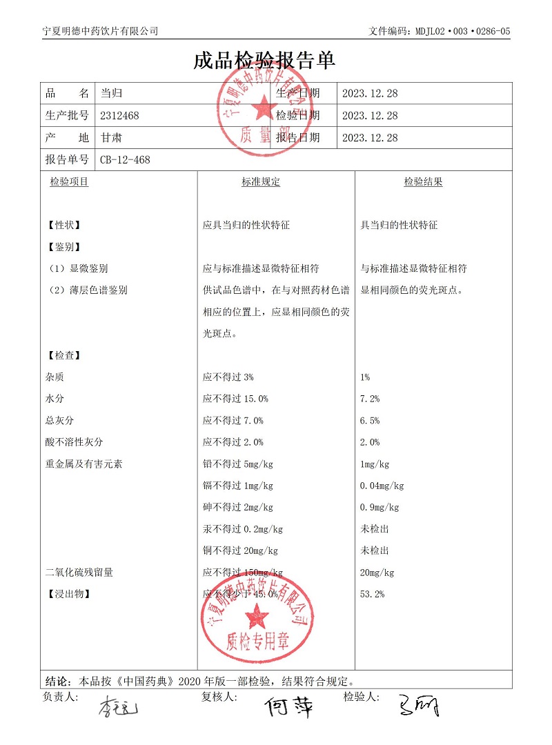 2312468當歸.jpg