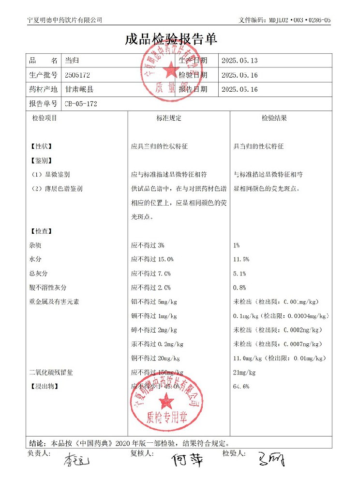2505172當歸.jpg