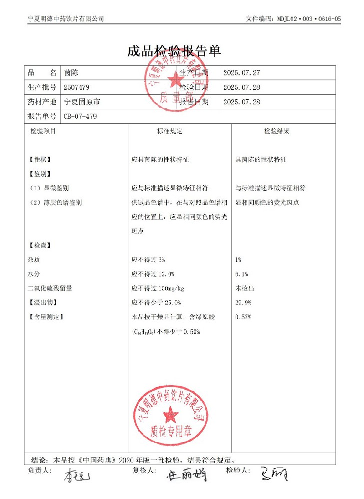 2507479茵陳.jpg