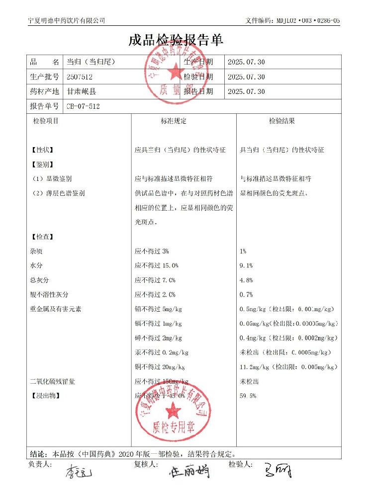 2507512當(dāng)歸（當(dāng)歸尾）.jpg