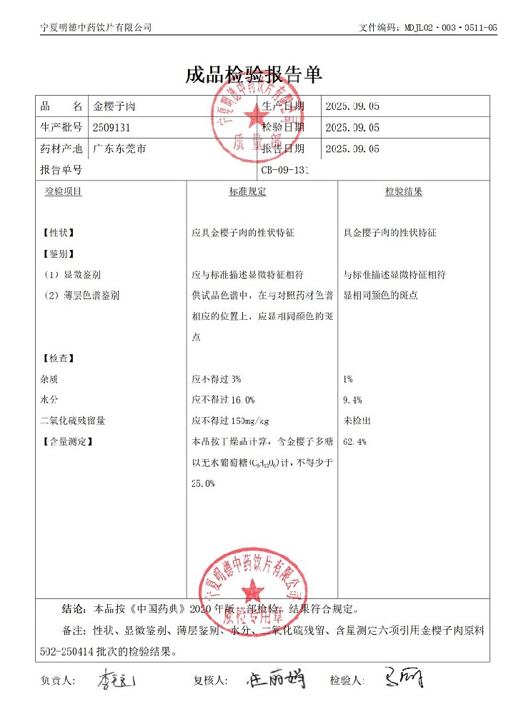 2509131金櫻子肉.jpg