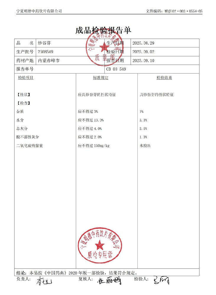 2508549炒谷芽.jpg
